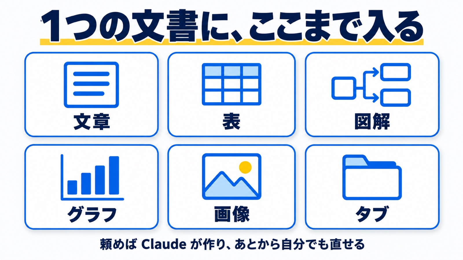1つの文書に、文章・表・図解・グラフ・画像・タブが入る